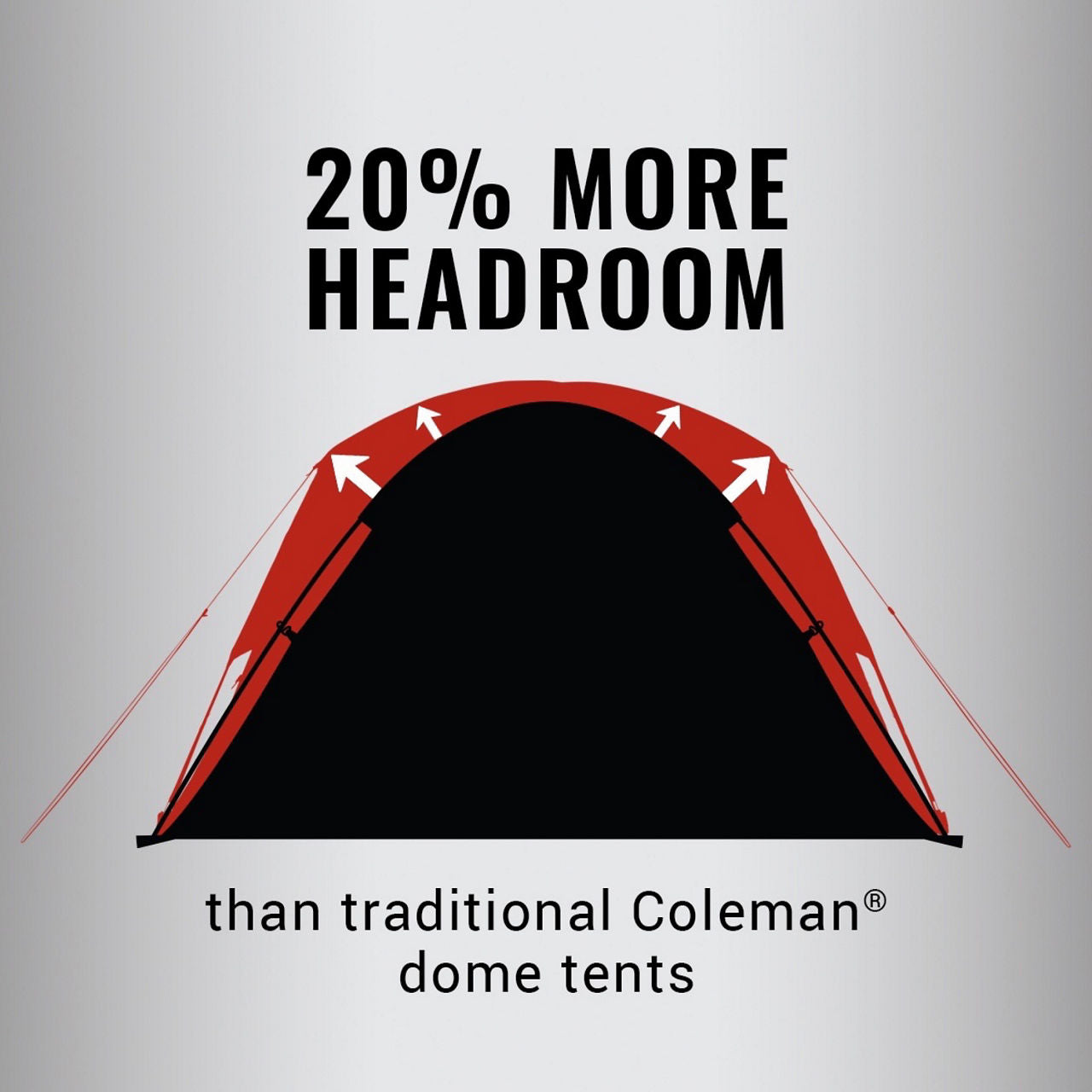 Coleman 4-Person Skydome™ Camping Tent | 8 ft x 7 ft x 4 ft | Blackberry