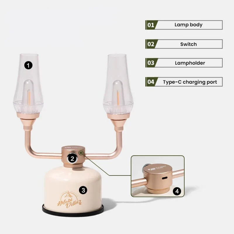 Mobi Garden Xingzhu Retro Camp Light