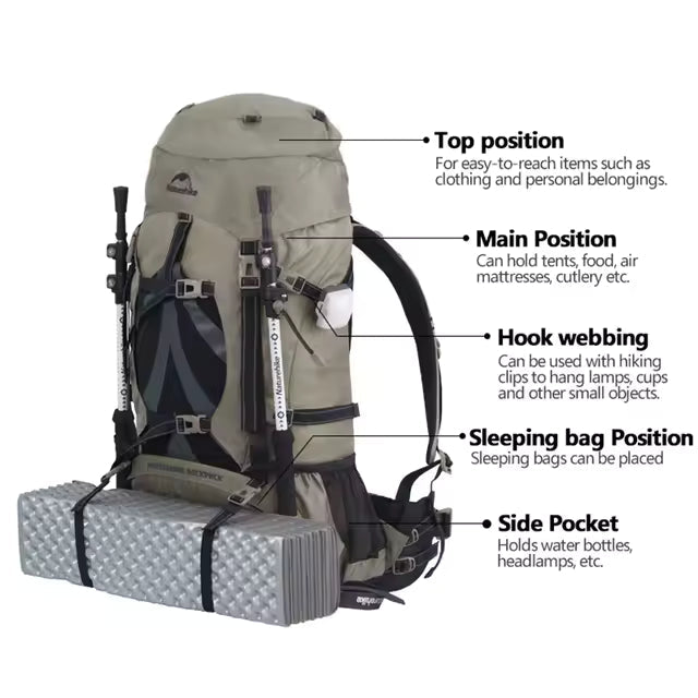 Naturehike 70L Backpacks (2026)