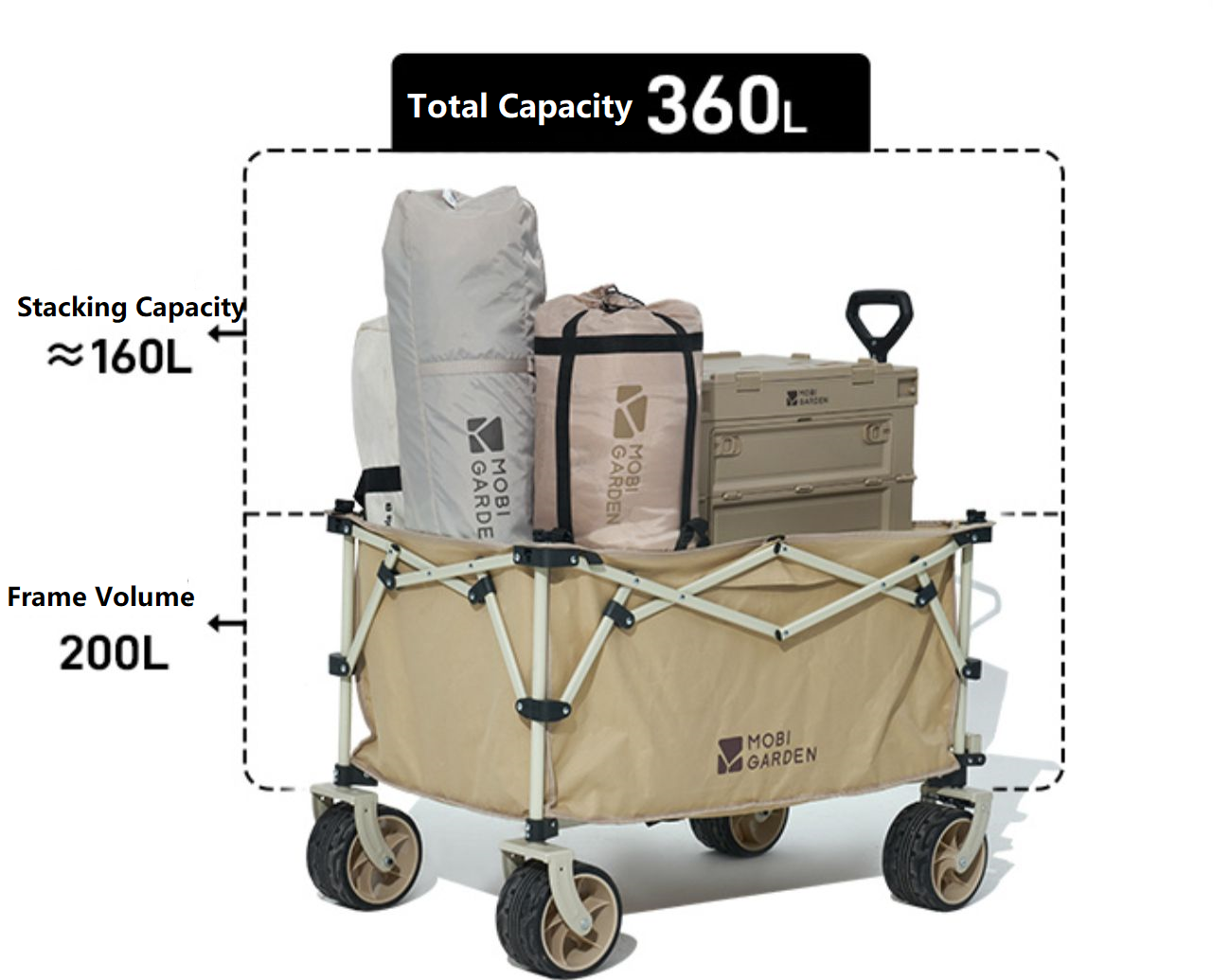 MOBI GARDEN Outdoor Camping trolley - Portable, Four-Way Folding, 200L Capacity Utility Cart